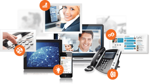 Call center Dialer With Crm integration